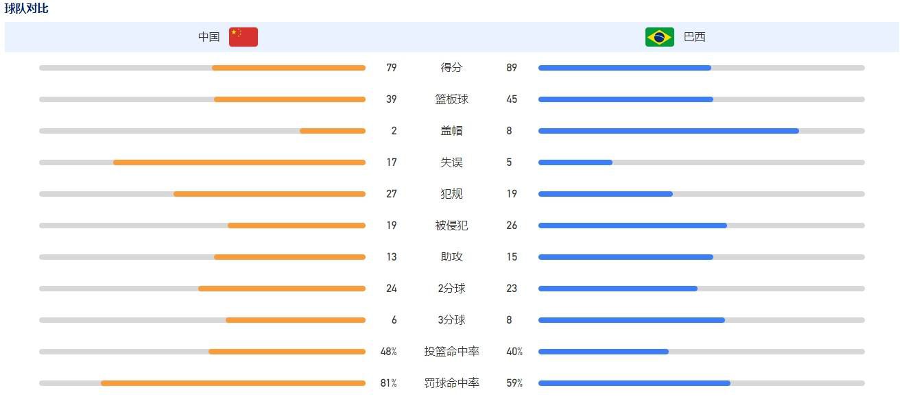 狼人狠狠干